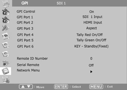 GPI GPI Control Turns on/off external monitor control function. GPI Port 1,2,3,4,5,6 Assigns each GPI port s function. (e.g. SDI 1 input, HDMI input, Tally Red) See EXTERNAL REMOTE CONTROLLING section for details.