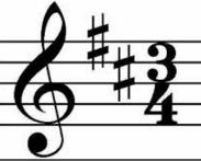 Happy Halloween! October 31, 2017 Name all the symbols in the following picture: 1. ^ 2. ^ 3. ^ 1. 2. 3. 4. November 1, 2017 1. Identify the number that indicates the Soprano line. (1, 2, 3, or 4?) 2.