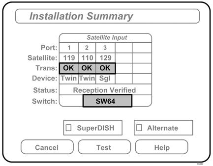 DISH SD MUST SHOW SW21 NO X