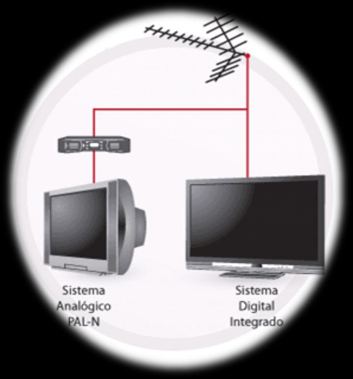 Television ISDBT Standard