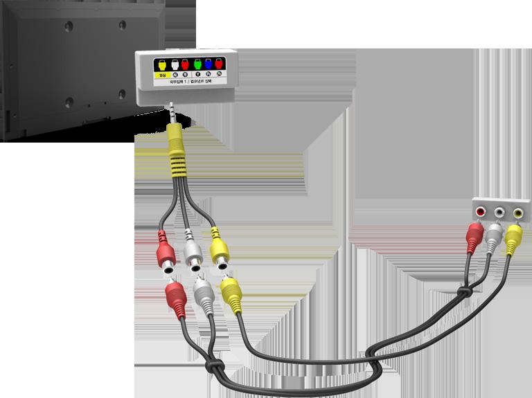 LED 8000, 8200, 8500 series models Connect a composite cable to the provided jack-to-rca extension cable, so that the connectors of the same color connect to each other.