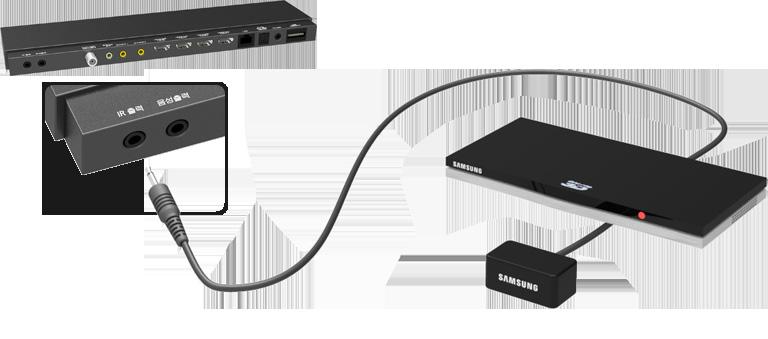 UHD F9000 and S9 series models Plug the cable into the One Connect IR connector and then point the transmitter at the other end of the cable towards the external device's remote control receiver.
