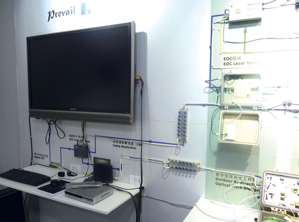 Fiber Optic and Amplifier R&D Team at Prevail 6 1. A look into the perfectly organized R&D lab. Each of the 20 engineers here has an expansive work area with all the necessary test equipment. 2. Zhu Shuihu is in charge of the fiber optic R&D team.
