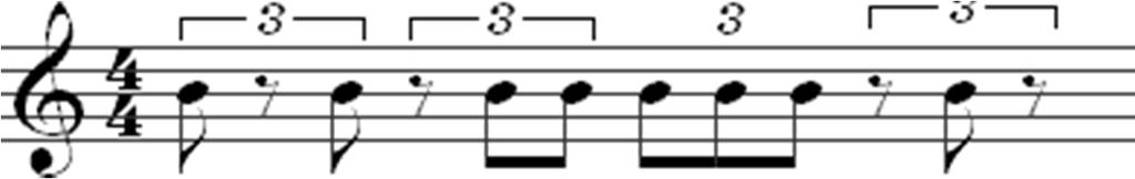 For example, an eighth note triplet occurs when a musician is expected to play three eighth notes in the same amount of time as they would normally play two eighth notes.