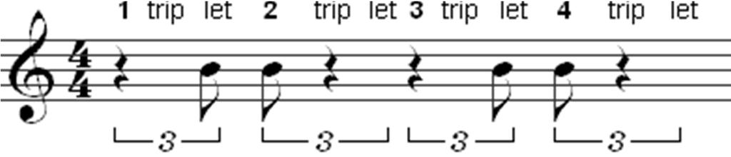 Again, notice the use of the brackets here. The brackets help establish the triplet figure as well as make it easier for the musician to read.
