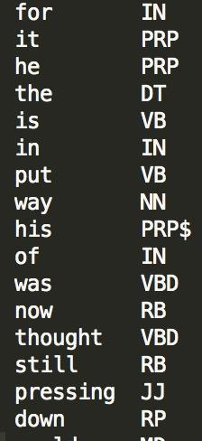 11 result by extracting function POS, which is set to nouns, verbs, adjectives and adverbs (refer to Figure 5.1).