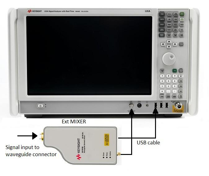2 Operation Table 2-3 Equipment setup for M1970 Series mixers and the N9040B signal analyzer (Option EXM) (continued) Step Action Notes The spectrum analyzer performs an LO alignment using a detector