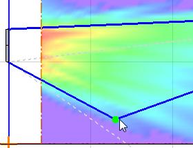 The beam shape can be adjusted with one of the following: A: Select and move the edges of Top (Rear) throw line and Bottom (Front) throw line on the Vertical Coverage Map.