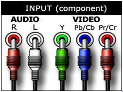 A. Component video - 3 Signals For any color separation scheme, Component Video gives the best color reproduction since there is no crosstalk between the three channels.