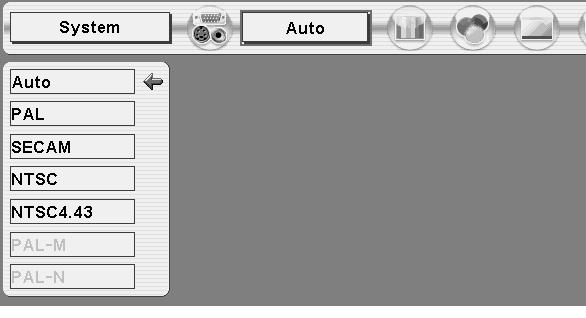 VIDEO INPUT SELECTING VIDEO SYSTEM Press MENU button and ON-SCREEN MENU will appear. Press POINT LEFT/RIGHT buttons to move a red frame pointer to AV SYSTEM Menu icon.