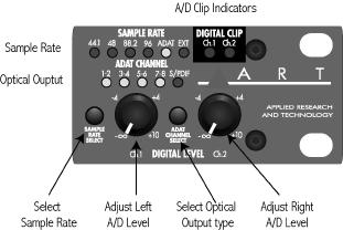 There are several paths in which audio can reach the digital signal converters. One is the using the analog inputs of the DPS II.
