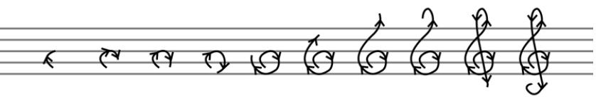 ASSIGNMENT 12 The Treble Clef The treble clef is the curly symbol you find at the start of each line of the stave.