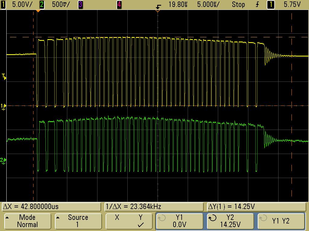 (yellow) and AWG waveform (green) after import.