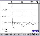 4-36 Solver P47H SPM Instruction Manual This information is already available in the acquired Lateral F signal image.