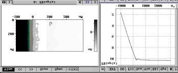 1-38 This will display in SPM window the Spectroscopy data view menu in place of the control line (Fig. 6.