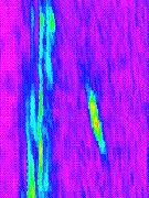 This effect is used in the evaluation, where in certain channels a test for one direction is made and compression to an A-Scan channel is carried out.