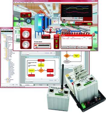 More About Opto 22 Products Opto 22 develops and manufactures reliable, flexible, easy-to-use hardware and software products for industrial automation, energy management, remote monitoring, and data