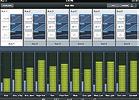 and produce with a full-feature DAW Studio One has the world s fastest-growing user base for a reason.