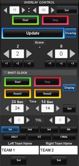 The Update button is used to display changes to the scores, after selection with the +1, +2 or +3 buttons.