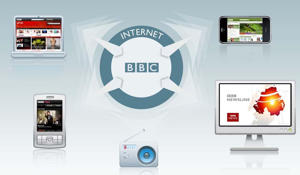 Broadband is key to many new BBC