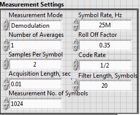 Figure 3 Acquisition Length configure Acquisition Length in seconds corresponding to 2 DVB-S frames. Measurement No.