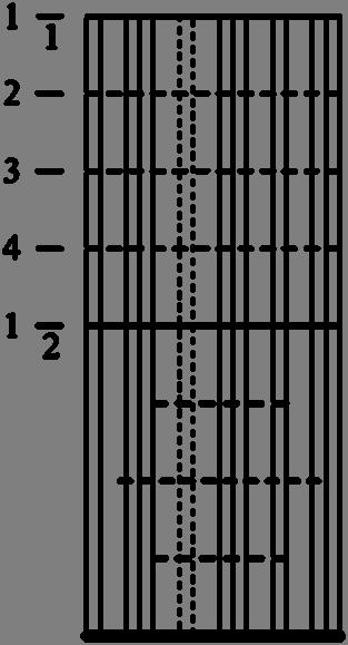 Timing Each piece of music is divided into a number of bars. The example on the right shows a stave with only two bars.