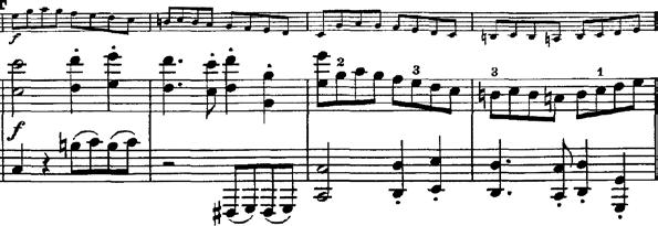 harmonic moves. The exposition ends with a sort of a third theme, more melodious in character (b.73), but this is immediately cut off and falls back onto the nervous minor seconds of the beginning.