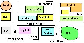 - Look at the map from exercise 2 and complete the sentences with the correct preposition. 1. The hospital is the bookshop. 2. The school is the bus station. 3.