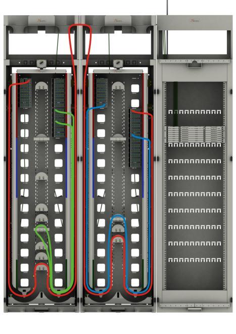 Nexans Space Saving Solution = N3S N3S is a modular system for terminating a large number of optical fibres in a small floor space.