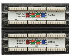 GigaBase CAT5e Patch Panels A B S U T Y JPM906A-4: top: front view; bottom: rear view T tested and verified CAT5e channel performance. Use in 350-MHz applications. Meet or exceed ANS/TA/A-568-C.