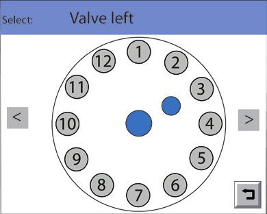1 Valve position 2 Event display 3 Flow rate 4 Pressure 5 Menu button 6 ON button 1 2 Fig.9 Start screen Assistant with valve and pump units 3 4 5 6 This chapter describes how to operate valves.