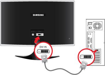 2-3 Connecting with a PC The connecting part may differ depending on the product model. 1. Connect the product to a PC depending on the video output supported by the PC.