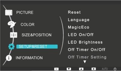 H-Position MENU DESCRIPTION Moves the position of the display area on the screen horizontally. This function is only available in Analog mode.