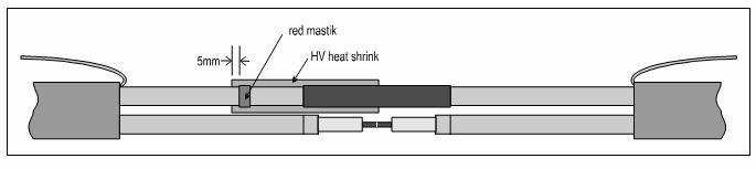 Assembling of LH High Voltage Heat Shrink Tubing Figure 13
