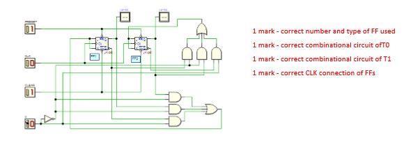 (iii) Draw the complete final circuit design.