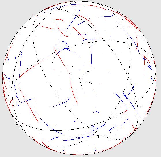 Random polarization scrambler: The PSM-003 generates discrete random points evenly distributed on the Poincaré sphere.