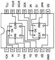 simbolul circuitului SN74S112AN Fig. 9.