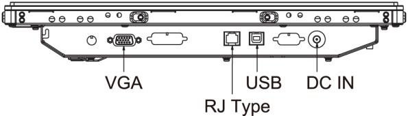 3M Dual-Touch Chassis Displays User Guide 13 Connecting the Display To setup this display, please refer to the following figures and procedures.