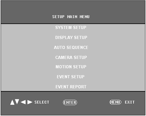 Setup Main menu System Setup Menu SYSTEM SETUP DATE TIME : YYYY-MM MM-DD 2004:01:01 : HH-MM MM-SS