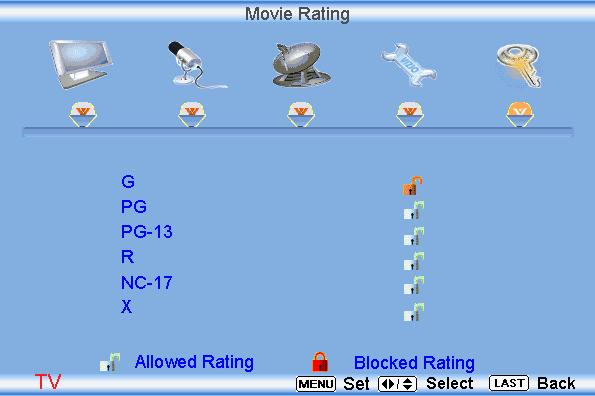 3.6.3 Movie Rating Press the button to highlight the Movie Rating selection. Press the button and the Block Movie Rating panel will be displayed.