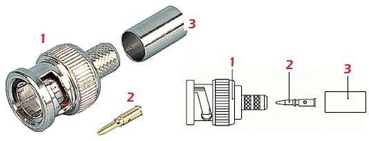 BNC Connector Parts and Components Diagram: Schematic diagram of BNC Connector Parts and Components. 1. Connector Body; 2. Center Pin; 3. Crimp Sleeve.