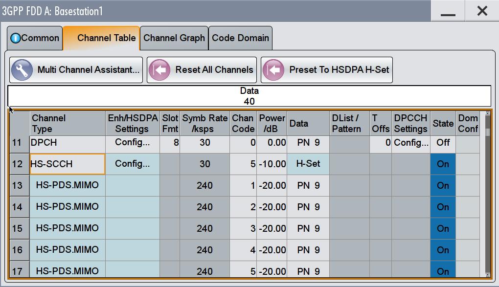 Dual Cell HSDPA with 2x2 MIMO Fading Simulation Settings Configure the signal of baseband A as wanted.