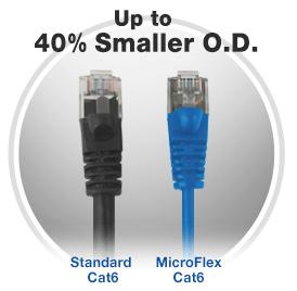 MicroFlex Pro AV/IT Cat6 Patch Cables MicroFlex Pro AV/IT Cat6 Snagless Patch Cables Comprehensive s MicroFlex Pro AV/IT CAT6 Snagless Patch Cables are up to 40% smaller than standard CAT6 Cables,