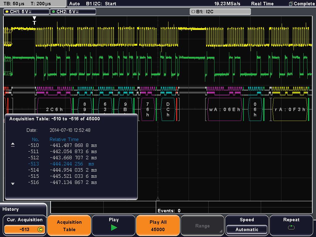 Apply all oscilloscope functions to past events No detail missed thanks to minimum blind time By pressing the History key, all previous acquisitions up to the maximum segmented memory depth of 460