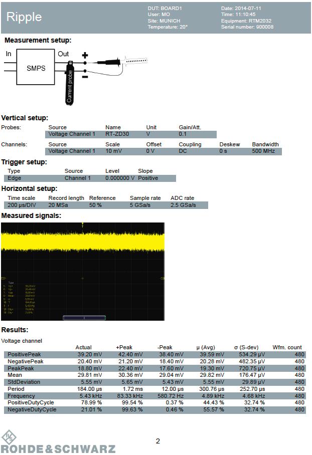 Graphical support for error-free operation Easy, clear documentation of power analysis When users select a measurement function, graphics guide them through the test setup.