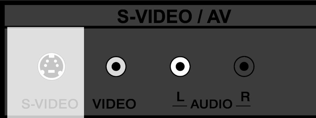 Using Composite (AV) Video (Good): CD DVD 1. Turn off the power to the HDTV and DVD player. 2. Connect the Video cable (yellow) from your DVD player to the S-VIDEO/AV jack on the back of your HDTV. 3.