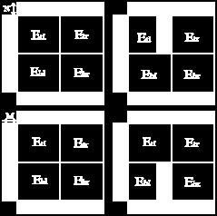 E is the corrupted frame and E' is the reference frame. 2.2 Sub-block matching algorithm for slice errors Fig.1.