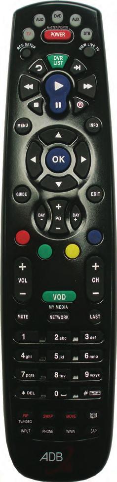 channel number or PIN WWW For future use Input Access Devices PHONE Display Caller ID Log Remote Control Power Turn a selected device on or off Playback Controls Control playback of DVD or DVR Record