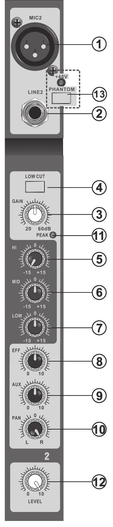 FEATURES 4 mono input channels and 2 stereo input channels. Frequency EQ on each input channel. Low-noise mic pre-amp on microphone inputs. Low cut filter for the mono channel.