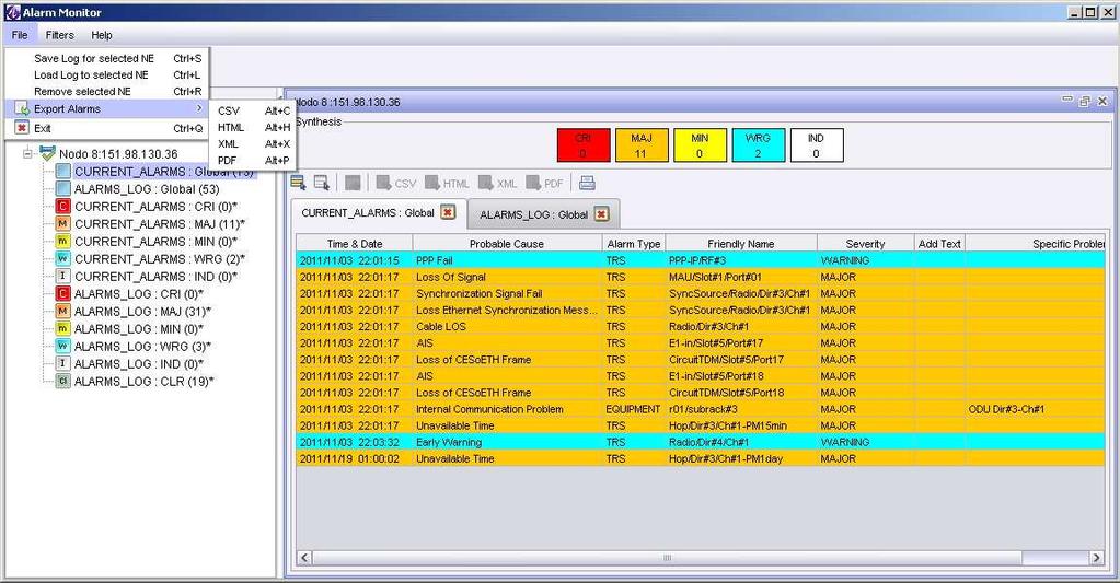 Current Alarm table export alarms menu WTPMS Analog Rx, sample measurement view 8.
